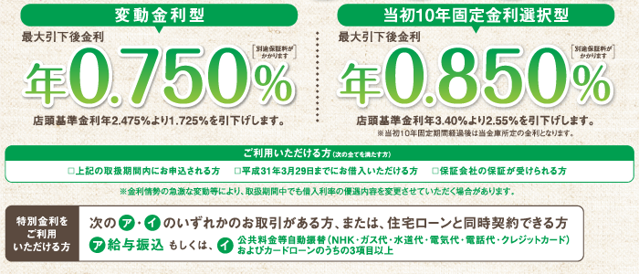 homeloan_1804_part001.png
