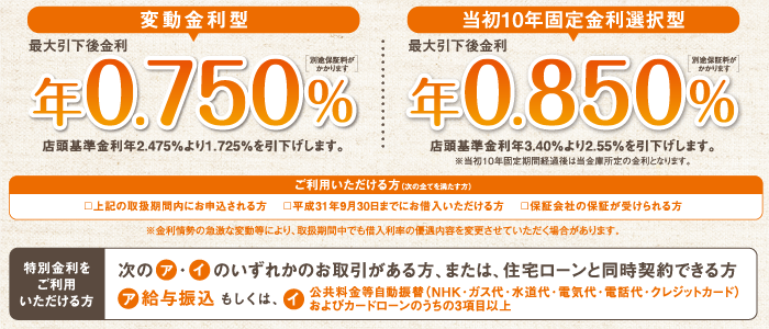 homeloan_1810_part001.png