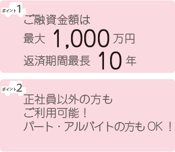 ポイント1-2