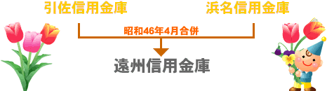 enkaku_r2_c1.gif