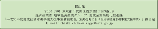 図7.pngのサムネイル画像のサムネイル画像