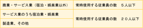 図3.pngのサムネイル画像