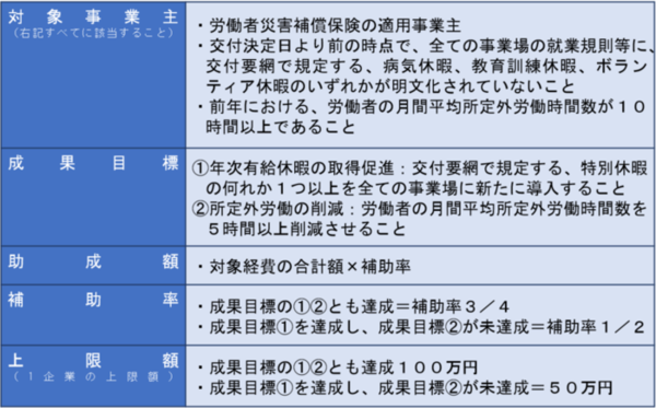 図1.pngのサムネイル画像のサムネイル画像