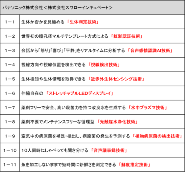 図1.pngのサムネイル画像のサムネイル画像