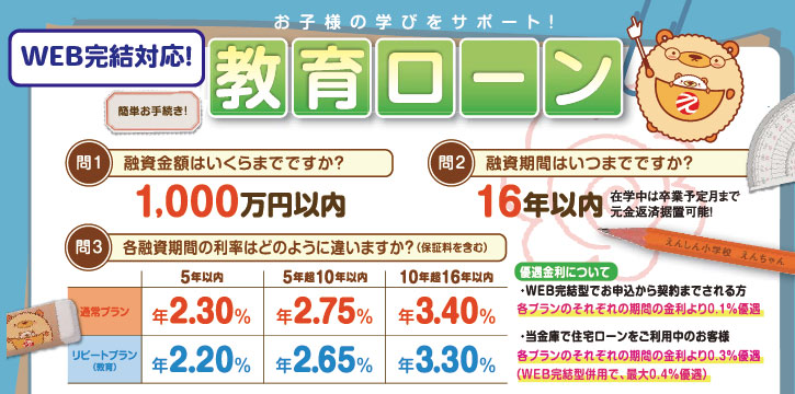 教育ローン