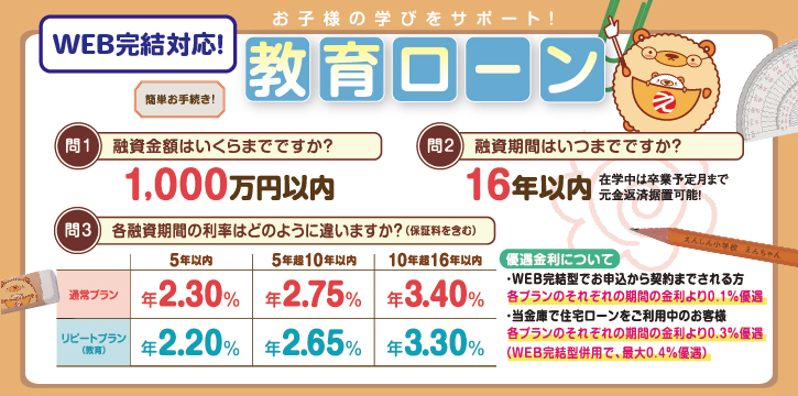 教育ローン