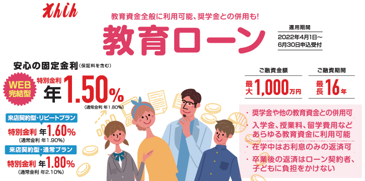 教育ローン