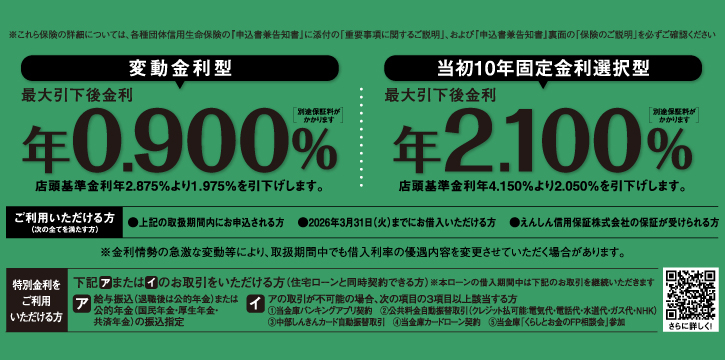 変動金利型0.750% 当初10年固定金利型年1.900%。