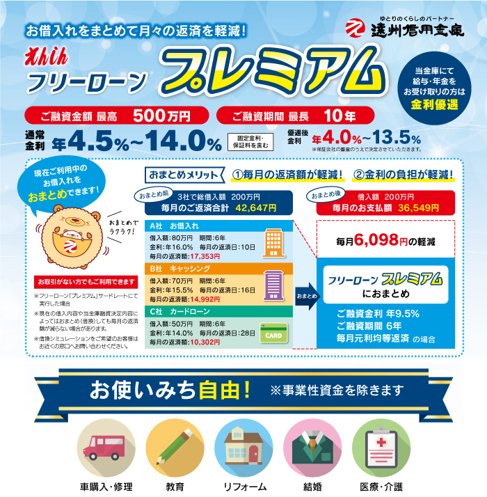 フリーローンプレミアム