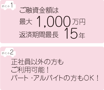 ポイント1-2