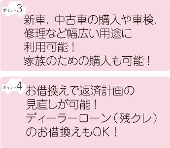 ポイント3-4