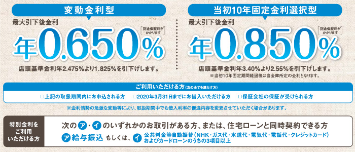 homeloan_1904_part001.png