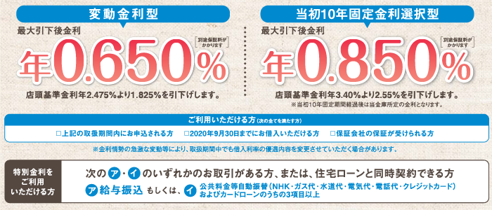 homeloan_1904_part001.png