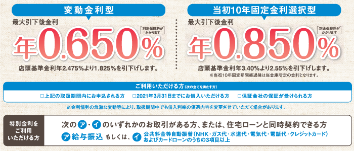 homeloan_2004_part001.png