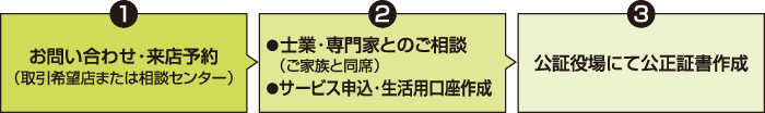 sasae_002_2101.png
