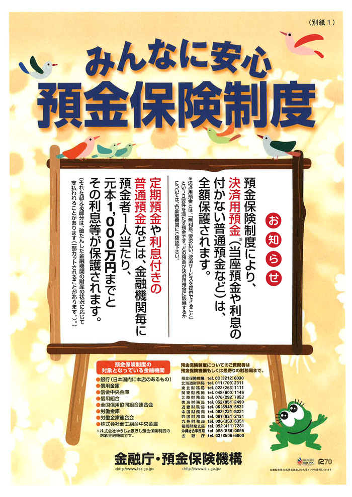 みんなに安心預金保険制度。お知らせ。預金保険制度により、決済用預金（当座預金や利息の付かない普通預金など）は、全額保護されます。※決済用預金とは「無利息、要求払い、決済サービスを提供できること」という3要件を満たす預金です。どの預金が決済用預金にが移動するかについては、各金融機関にご確認ください。定期預金や利息付きの普通預金などは、金融機関毎に預金者1人当たり、元本1,000万円までとその利息等が保護されます。（それを超える部分は、破たんした金融機関の財産の状況に応じて支払われることがあります。）。）預金保険制度の対象となっている金融機関は、日本国内に本店のある銀行（ゆうちょう銀行を含む）、信用金庫、信金中央金庫、信用組合、全国信用協同組合連合会、労働金庫、労働金庫連合組合、株式会社商工組合中央金庫。預金保険制度についてのご質問は預金保険機構もしくは最寄の財務局までお問い合わせ下さい。預金保険機構の電話番号は03-3212-6030です。